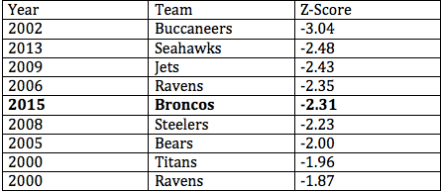 Screen Shot 2016-01-14 at 7.11.38 PM
