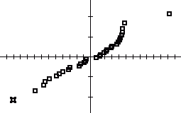 Screen Shot 2016-02-14 at 3.24.23 PM